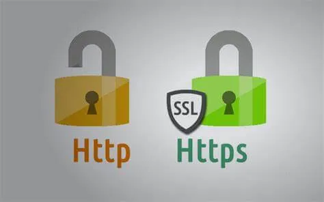 certicificado SSL